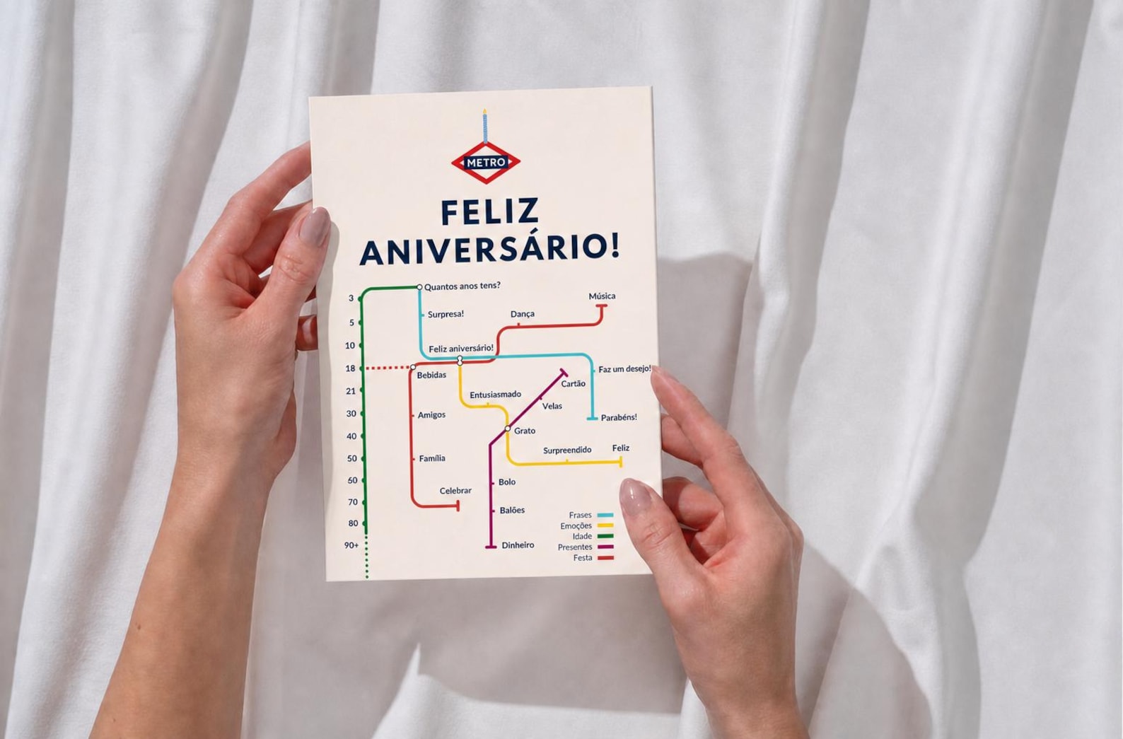 Portuguese Birthday Card, Metro Feliz Aniversário Map Design, 5x7, Blank Inside