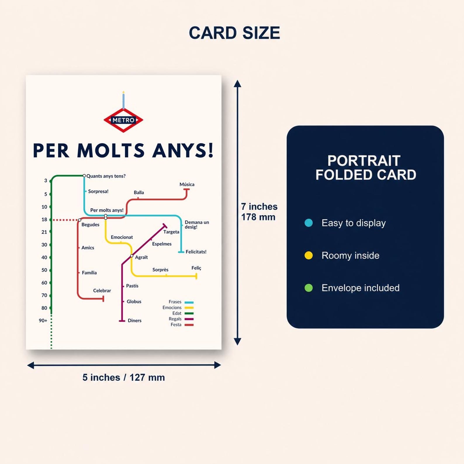 Catalan Birthday Card, Metro Per Molts Anys Map Design, 5x7, Blank Inside