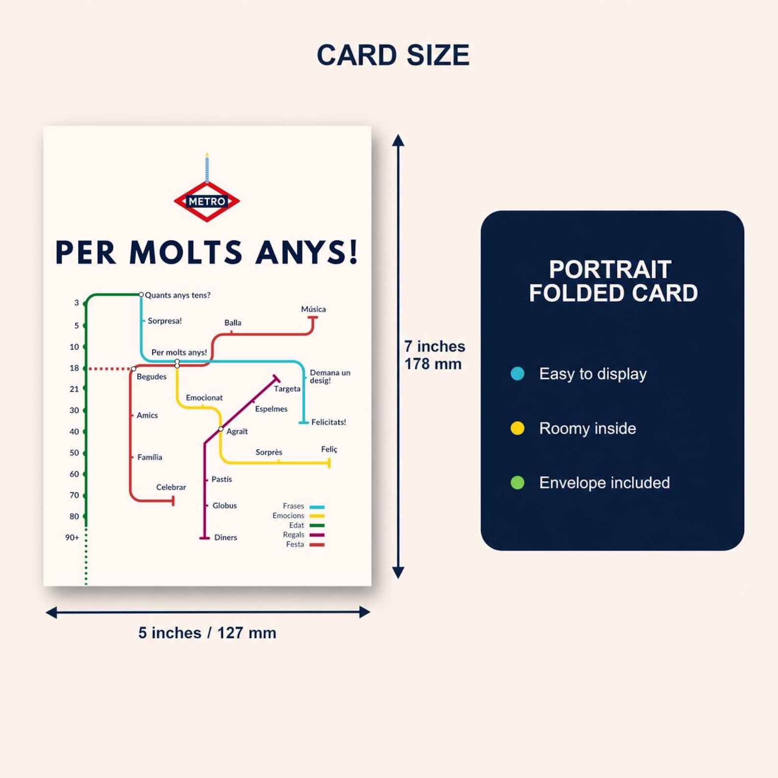 Catalan Birthday Card, Metro Per Molts Anys Map Design, 5x7, Blank Inside