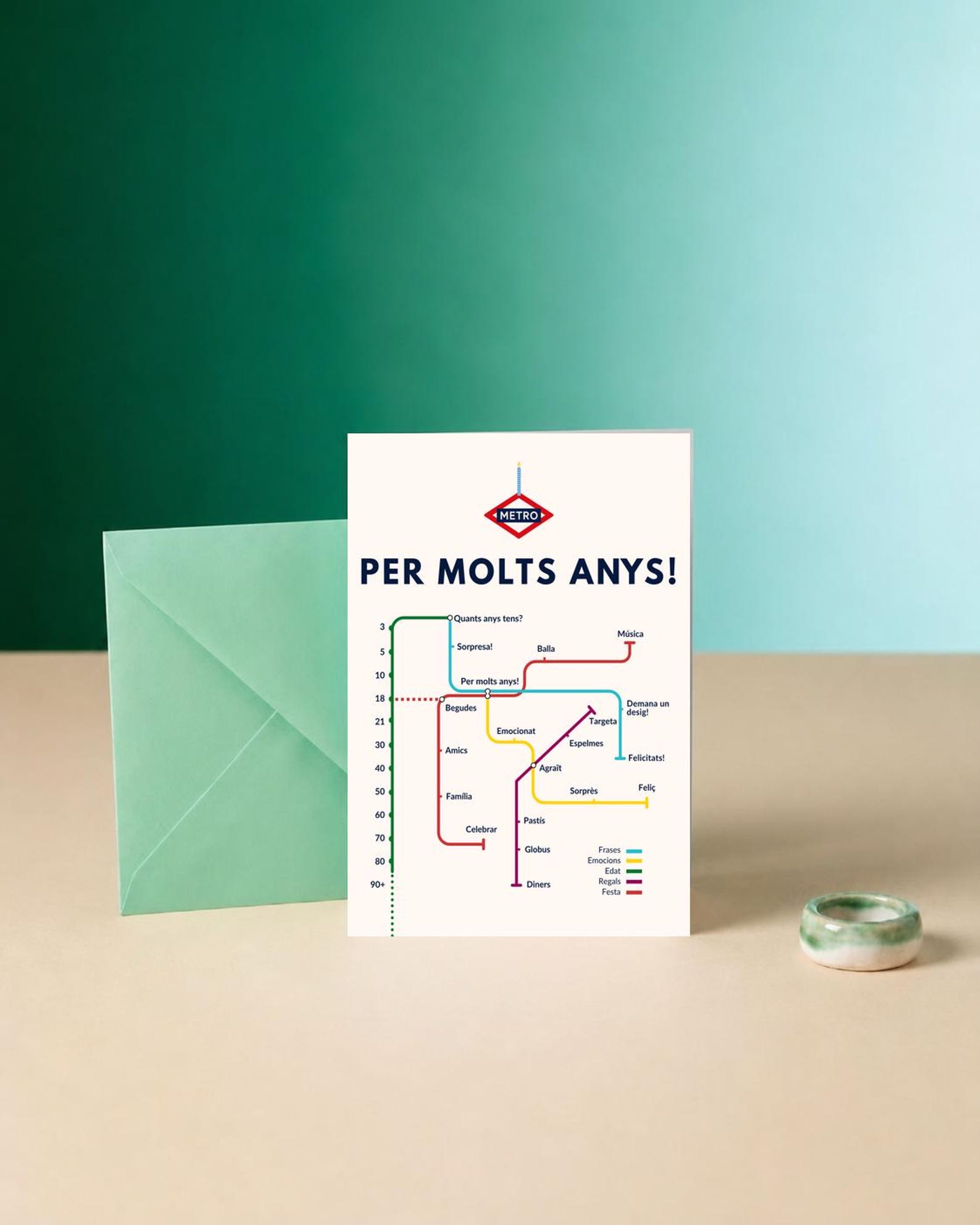 Catalan Birthday Card, Metro Per Molts Anys Map Design, 5x7, Blank Inside