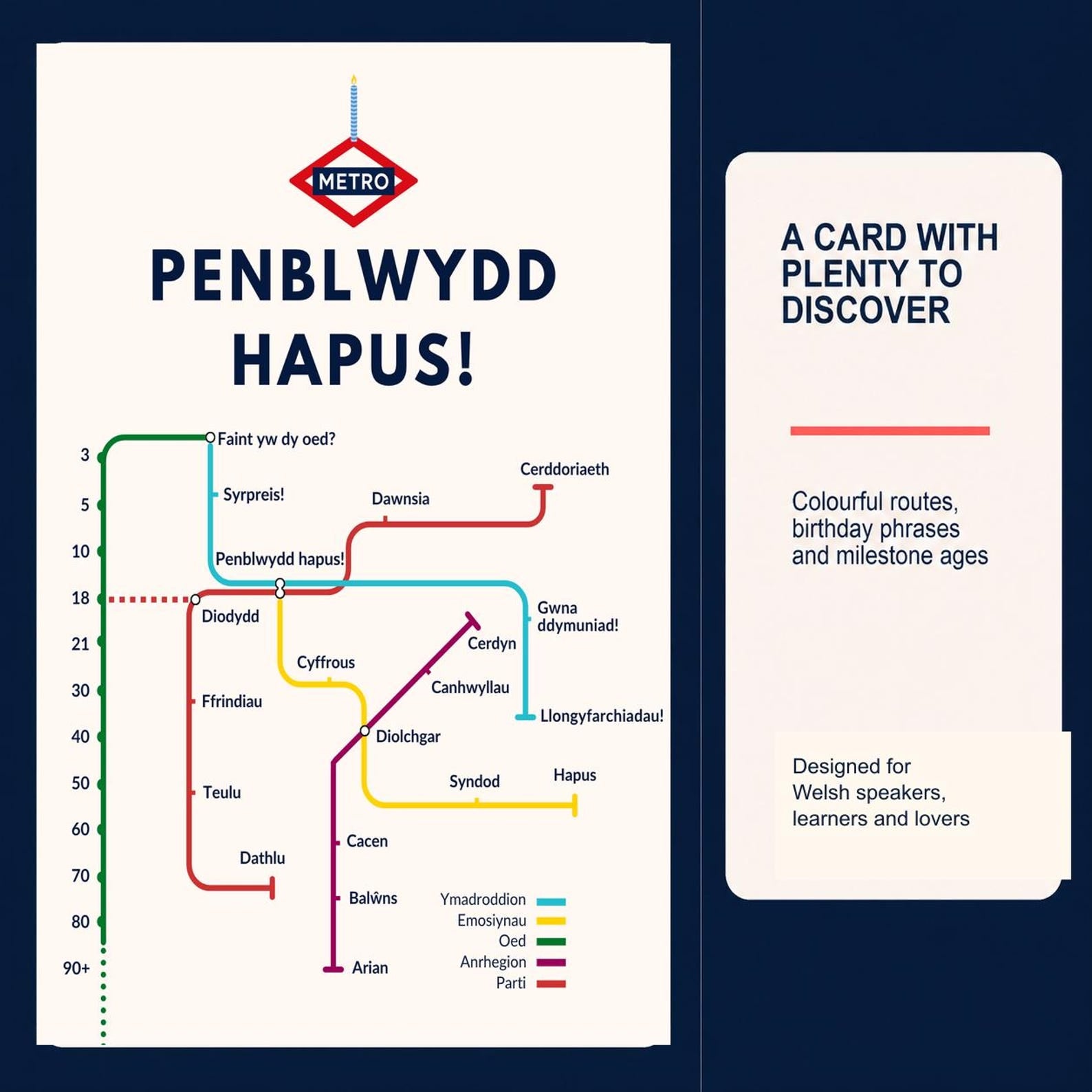 Welsh Birthday Card, Metro Penblwydd Hapus Map Design, 5x7, Blank Inside