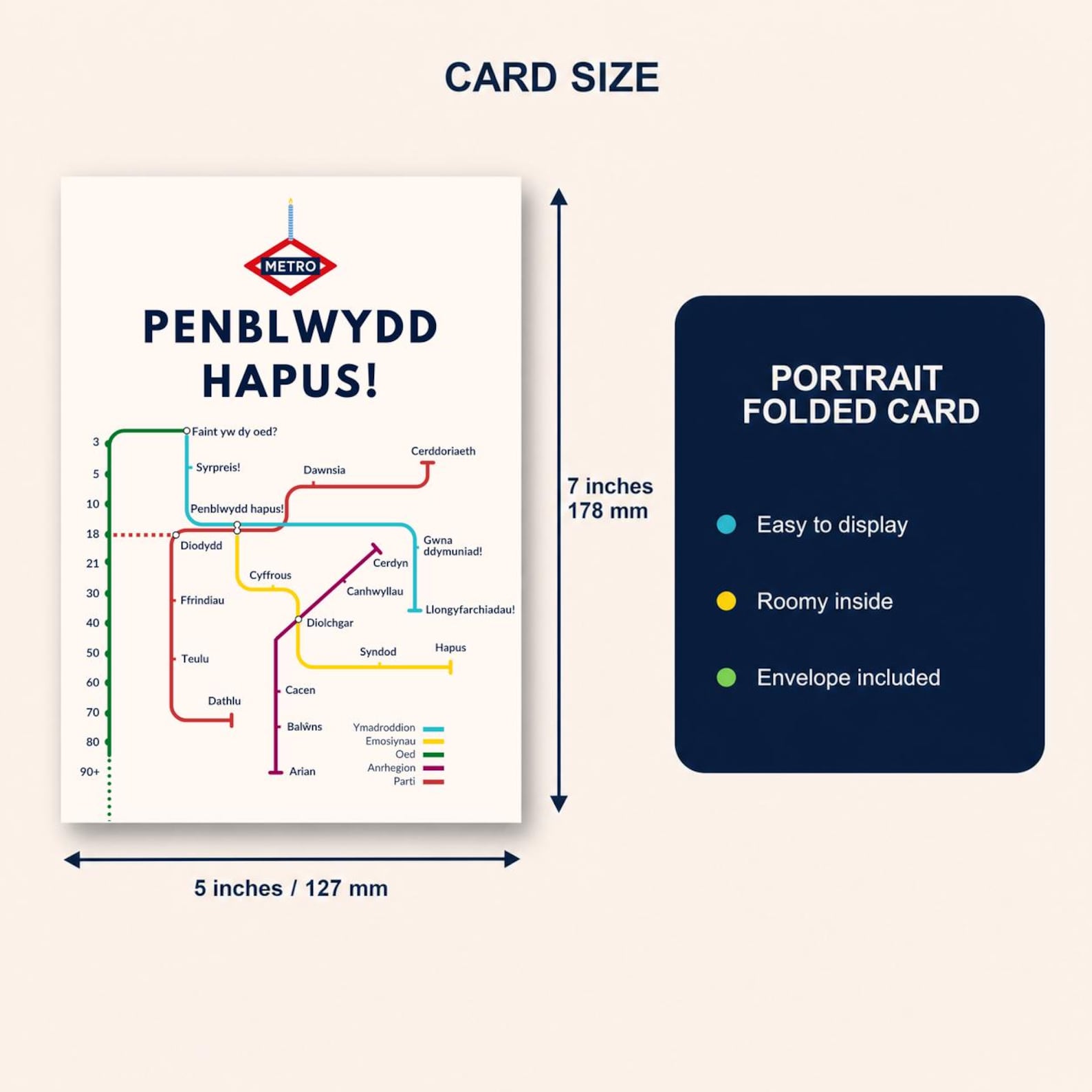 Welsh Birthday Card, Metro Penblwydd Hapus Map Design, 5x7, Blank Inside