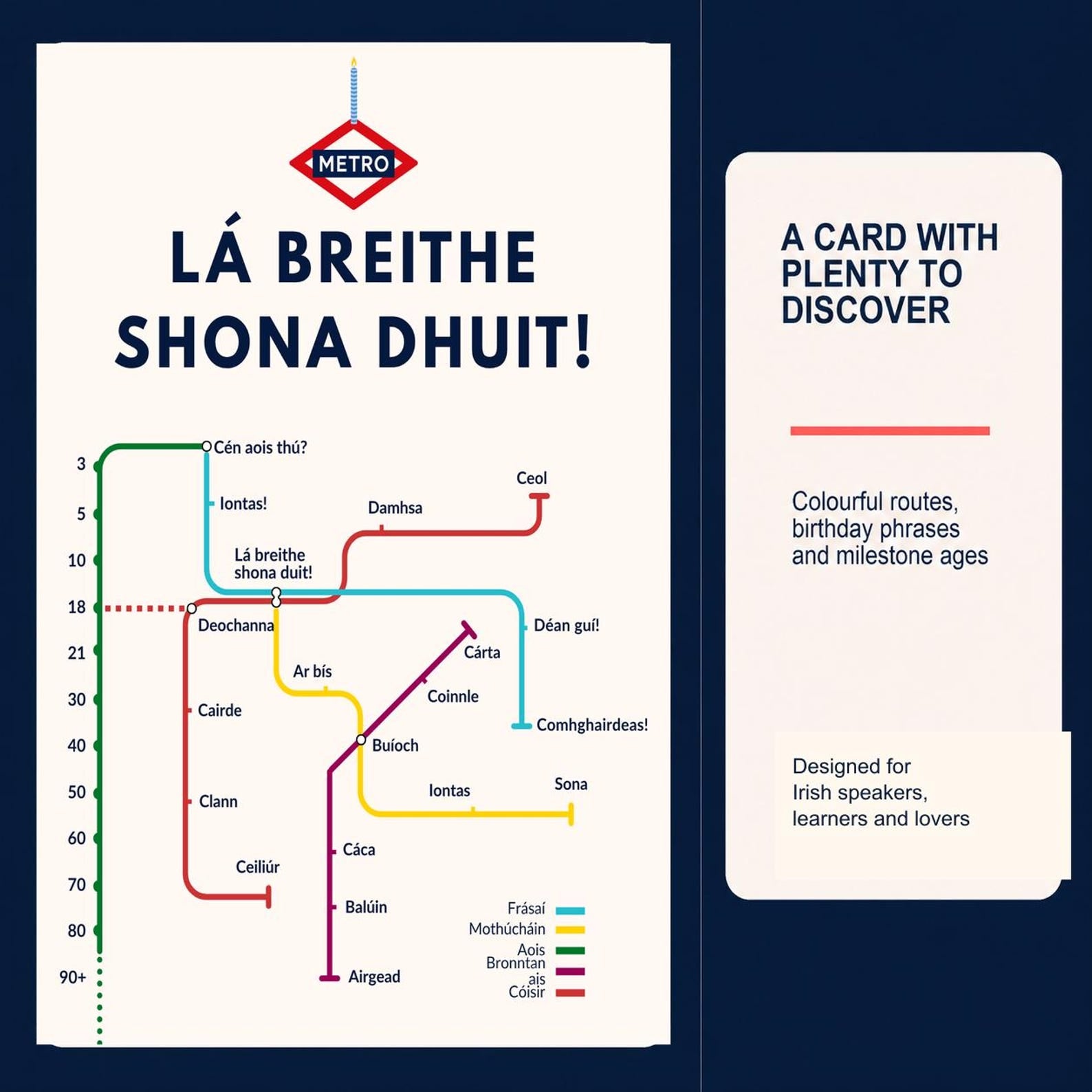 Irish Birthday Card, Metro Lá Breithe Sona Duit Map Design, 5x7, Blank Inside