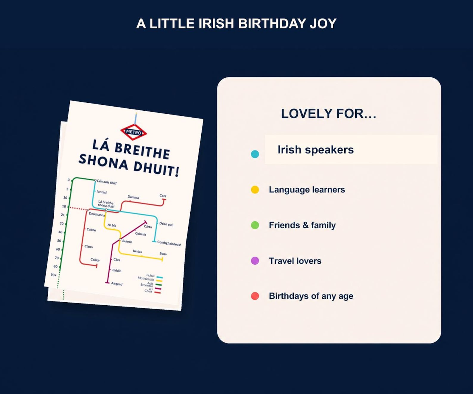 Irish Birthday Card, Metro Lá Breithe Sona Duit Map Design, 5x7, Blank Inside