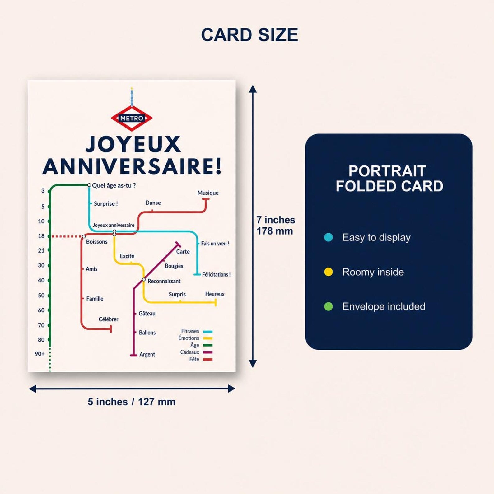 French Birthday Card, Metro Joyeux Anniversaire Map Design, 5x7, Blank Inside