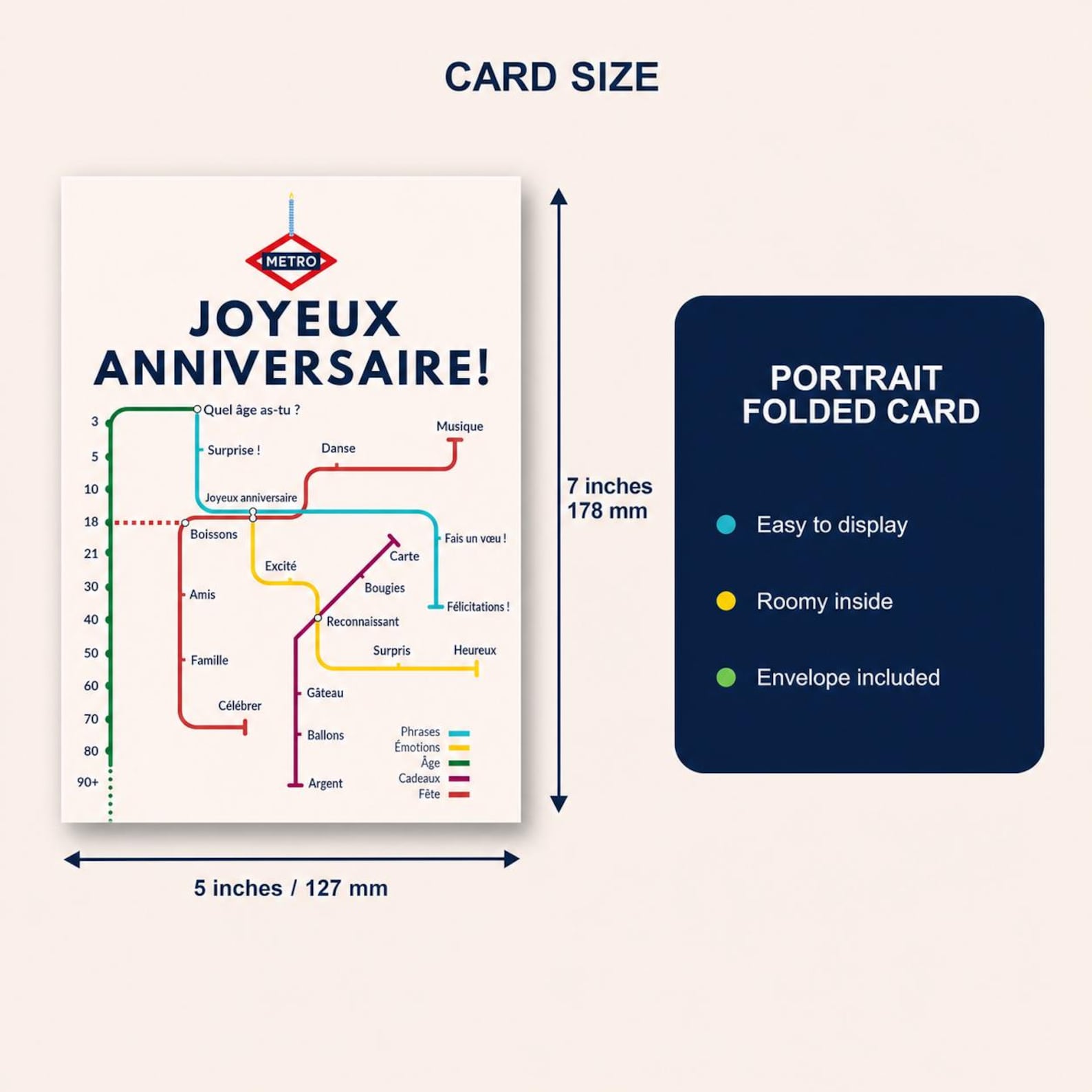 French Birthday Card, Metro Joyeux Anniversaire Map Design, 5x7, Blank Inside