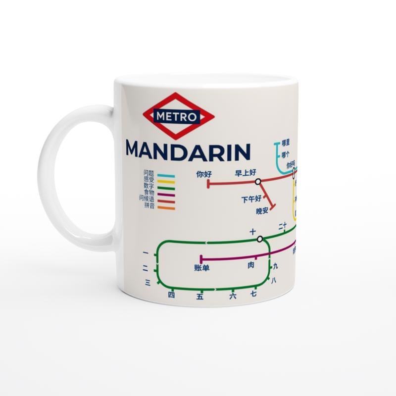 Mandarin Metro Mug