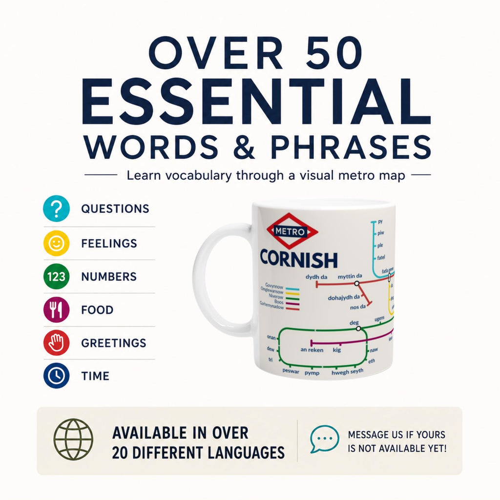 Cornish Metro Mug