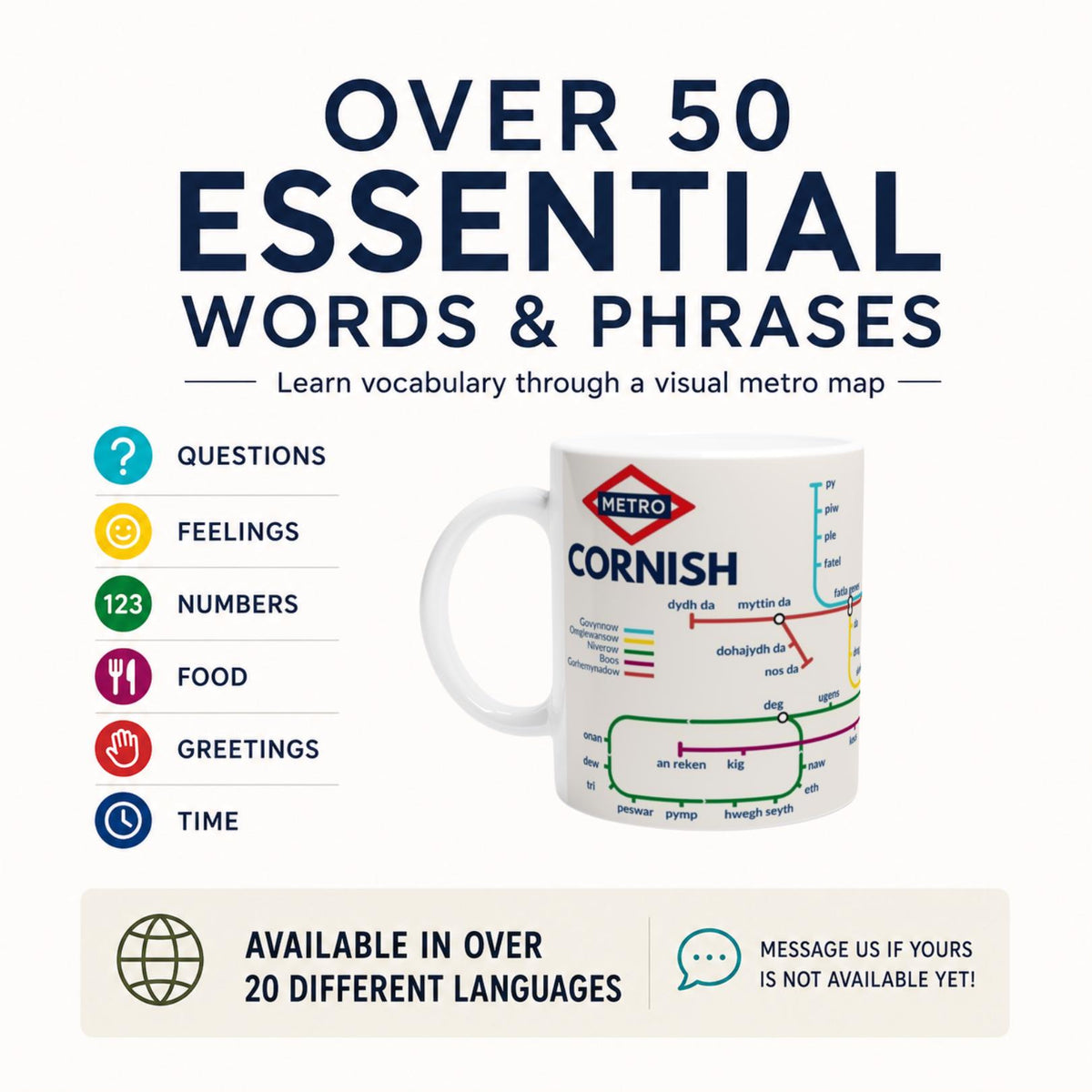 Cornish Metro Mug
