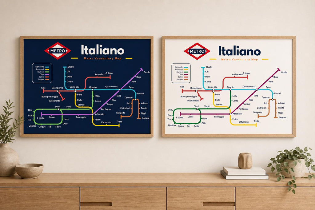 Italian Metro Vocabulary Poster