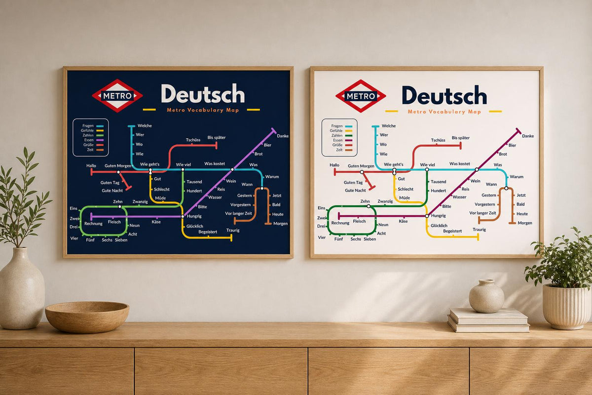 German Metro Vocabulary Poster