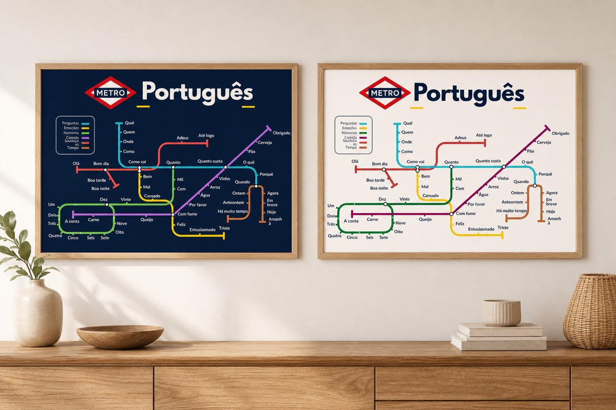 Portuguese Metro Vocabulary Poster