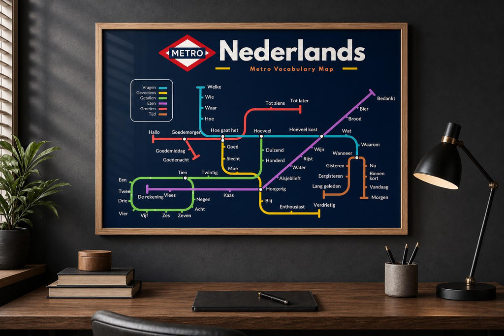 Dutch Metro Vocabulary Poster