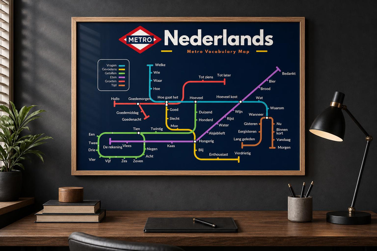Dutch Metro Vocabulary Poster