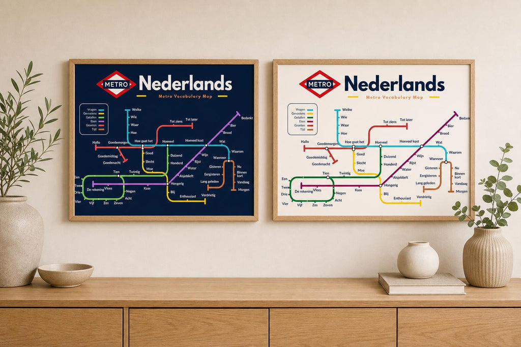 Dutch Metro Vocabulary Poster