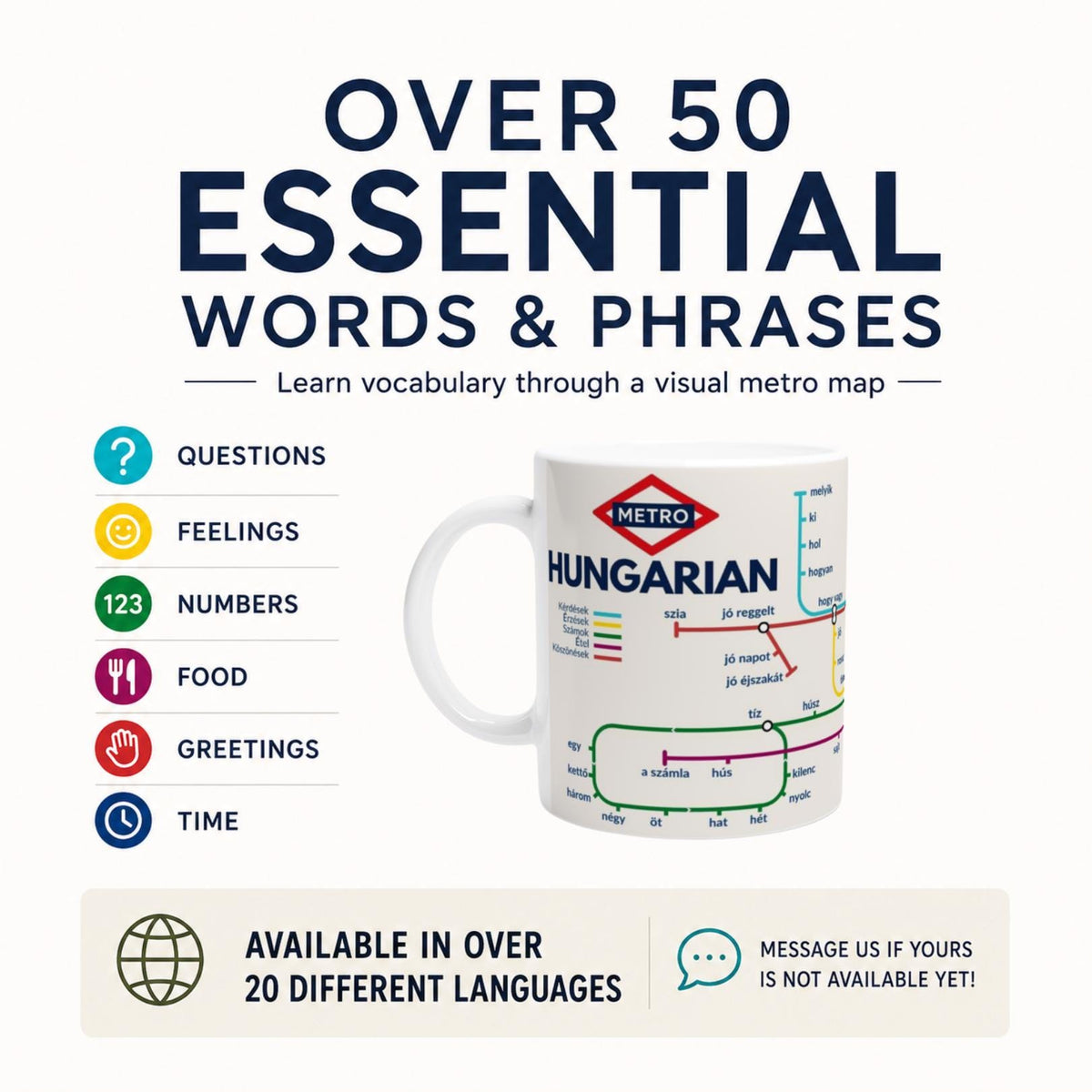 Hungarian Metro Mug