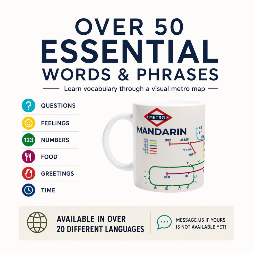 Mandarin Metro Mug