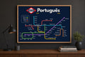 Portuguese Metro Vocabulary Poster