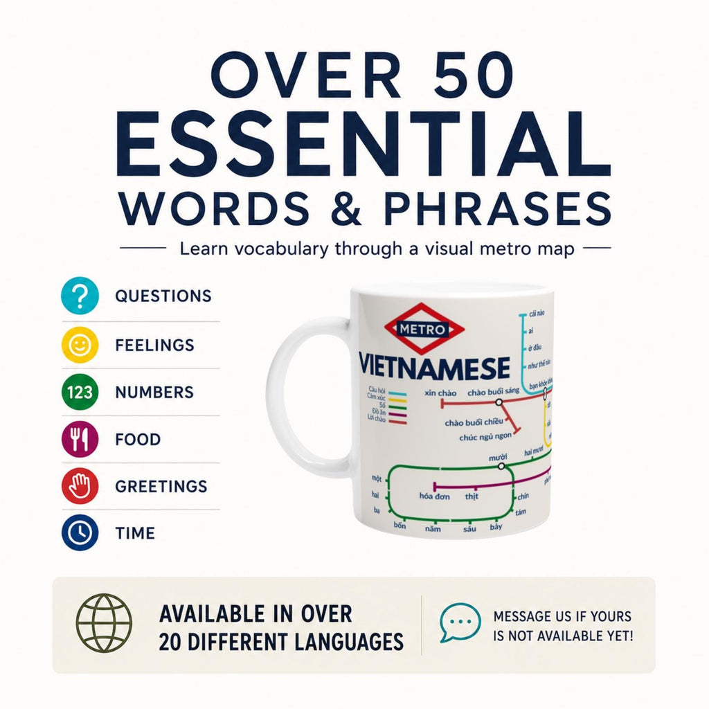 Vietnamese Metro Mug