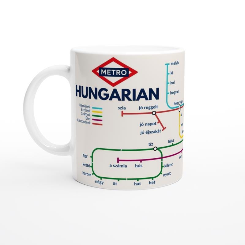 Hungarian Metro Mug