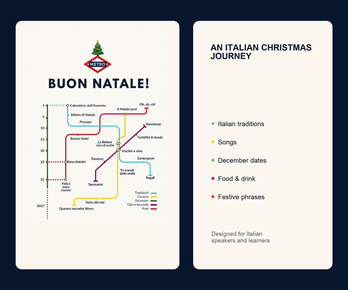 Italian Christmas Card