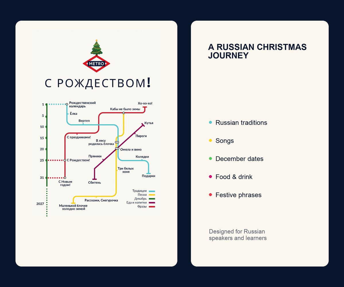 Russian Christmas Card
