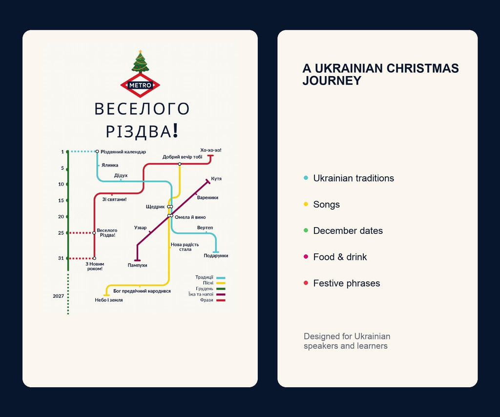 Ukrainian Christmas Card