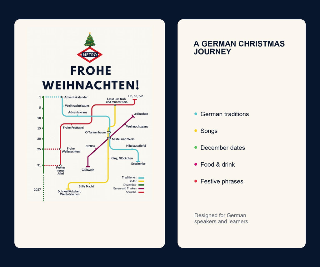 German Christmas Card