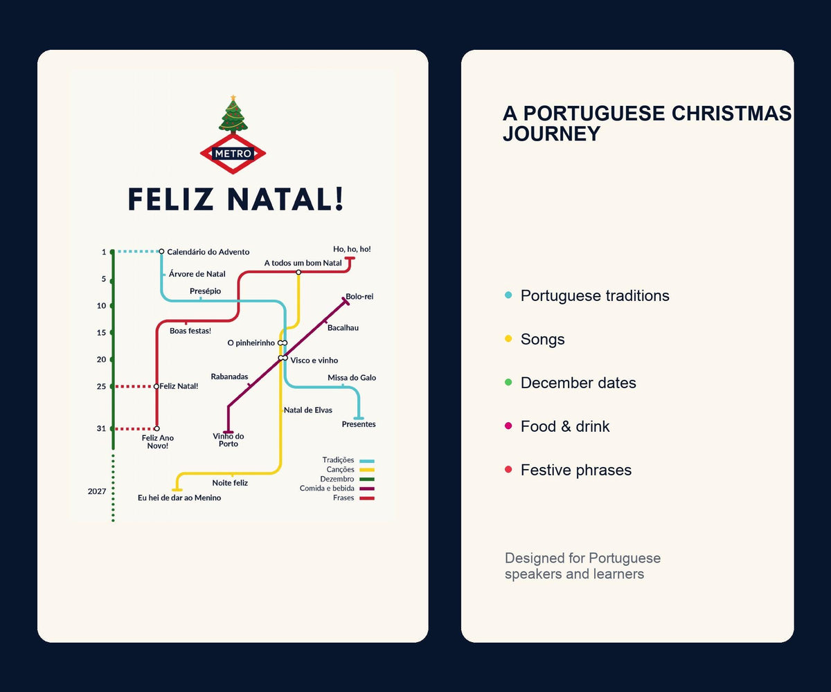 Portuguese Christmas Card
