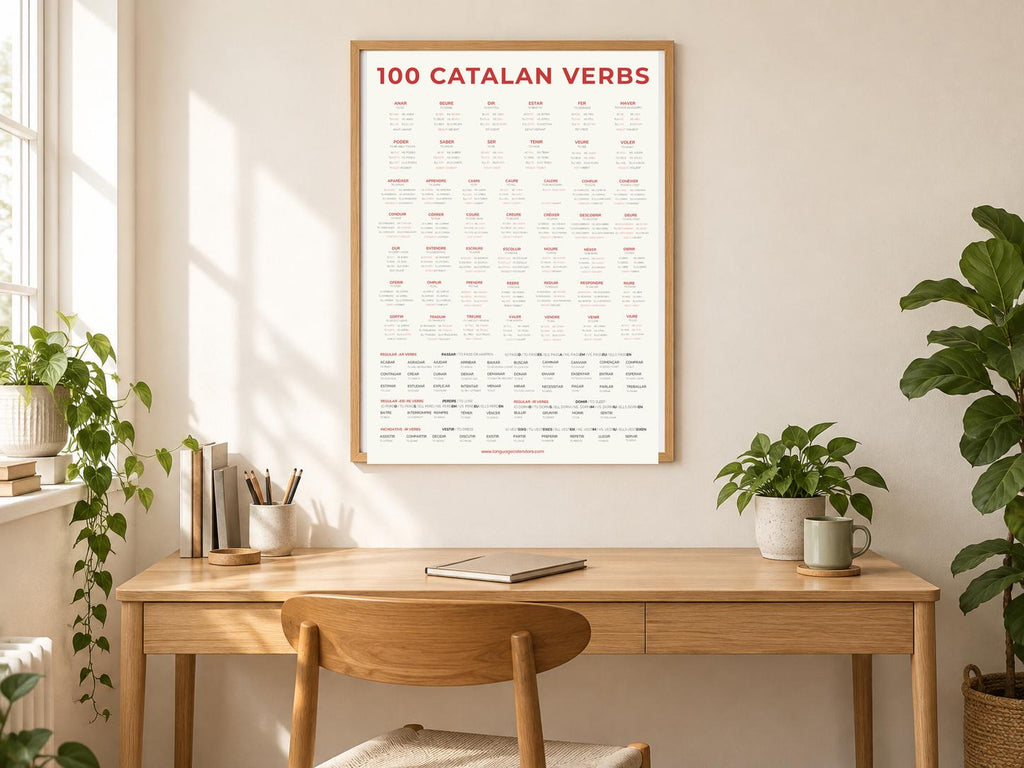 Catalan Verbs Poster