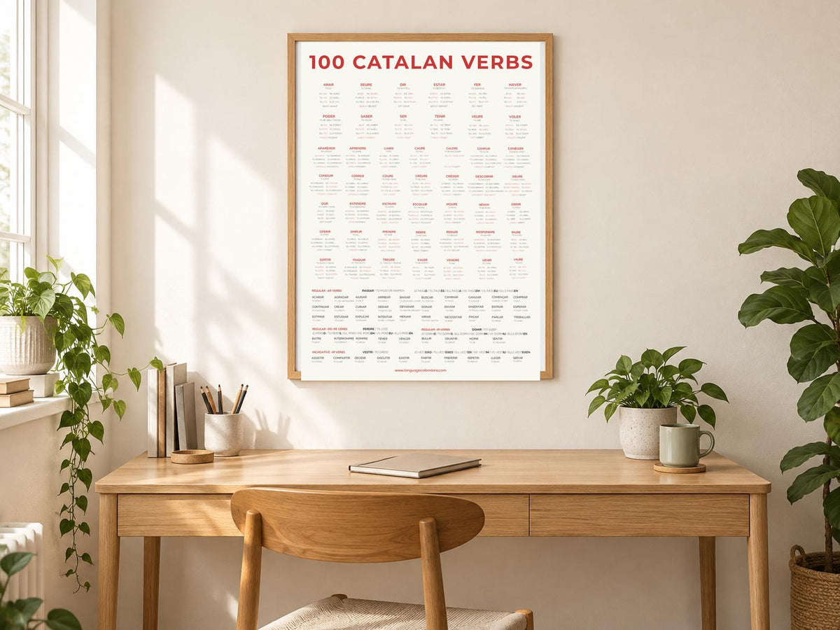 Catalan Verbs Poster