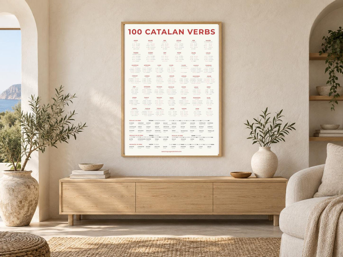 Catalan Verbs Poster