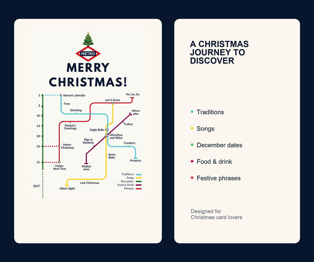 English Christmas Card