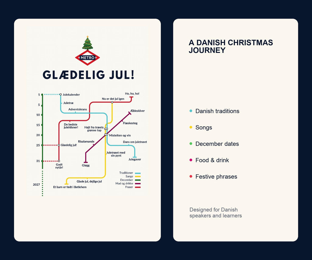 Danish Christmas Card
