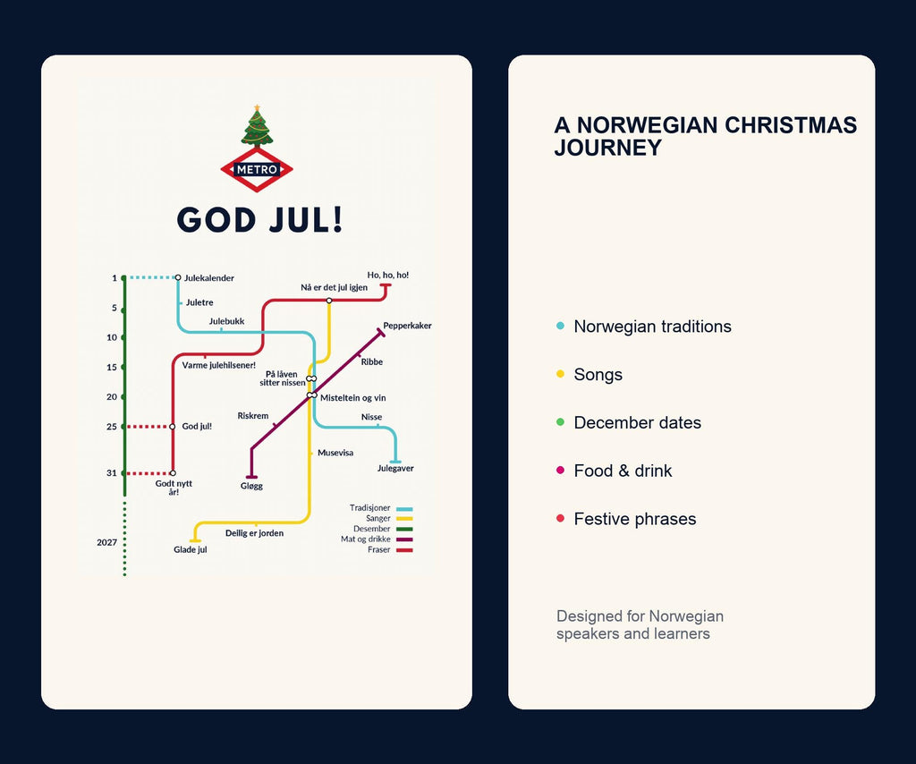 Norwegian Christmas Card