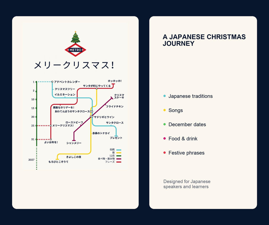 Japanese Christmas Card