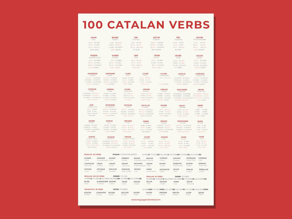 Catalan Verbs Poster