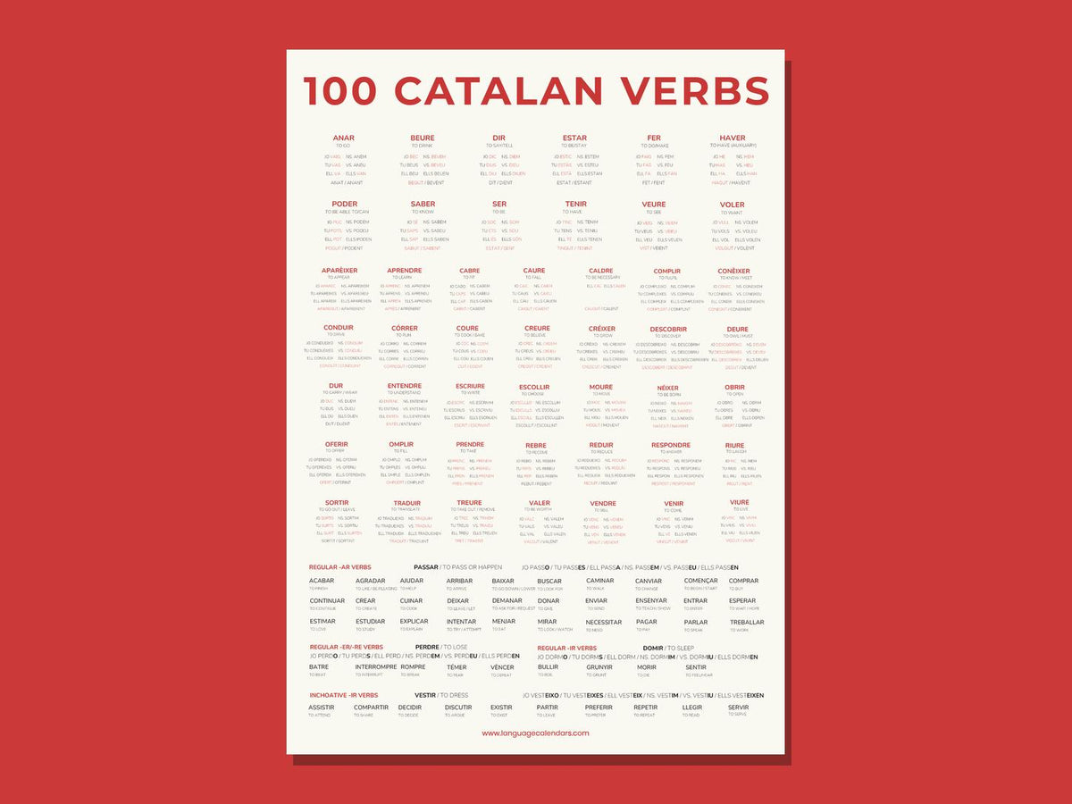 Catalan Verbs Poster