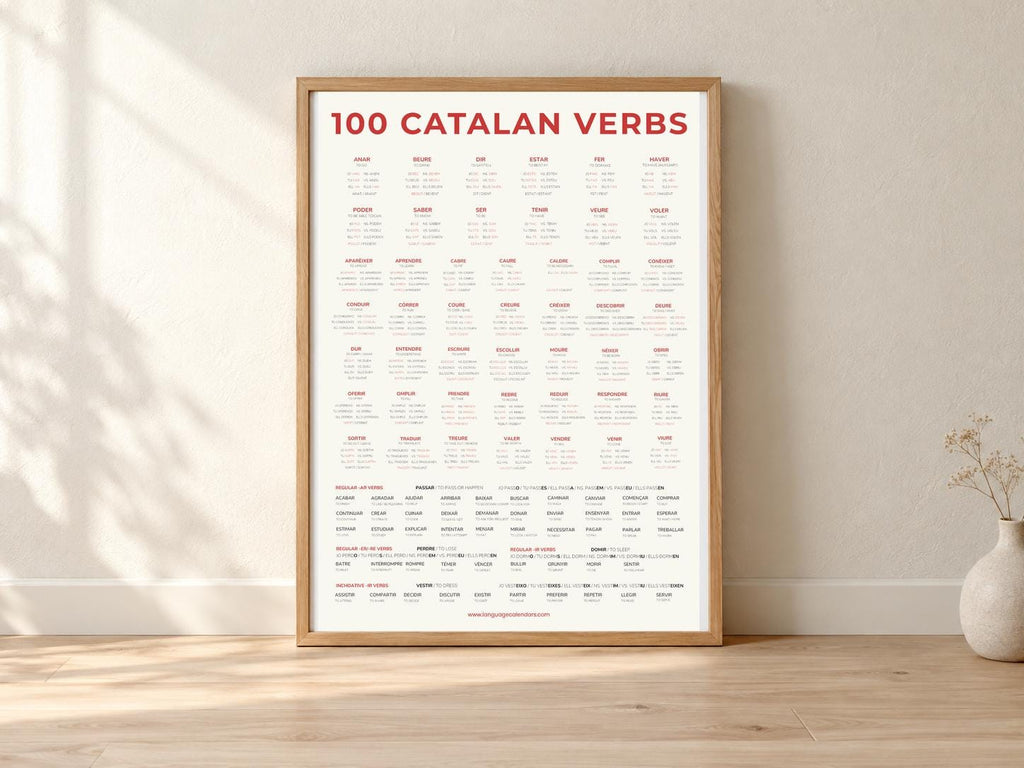 Catalan Verbs Poster