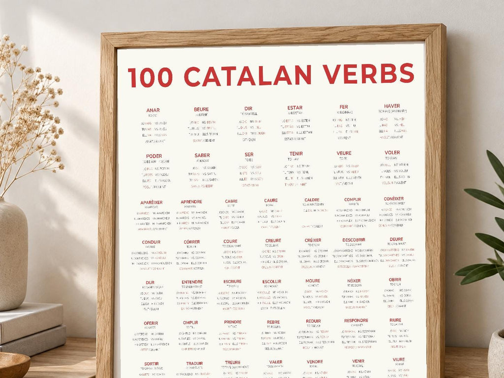 Catalan Verbs Poster