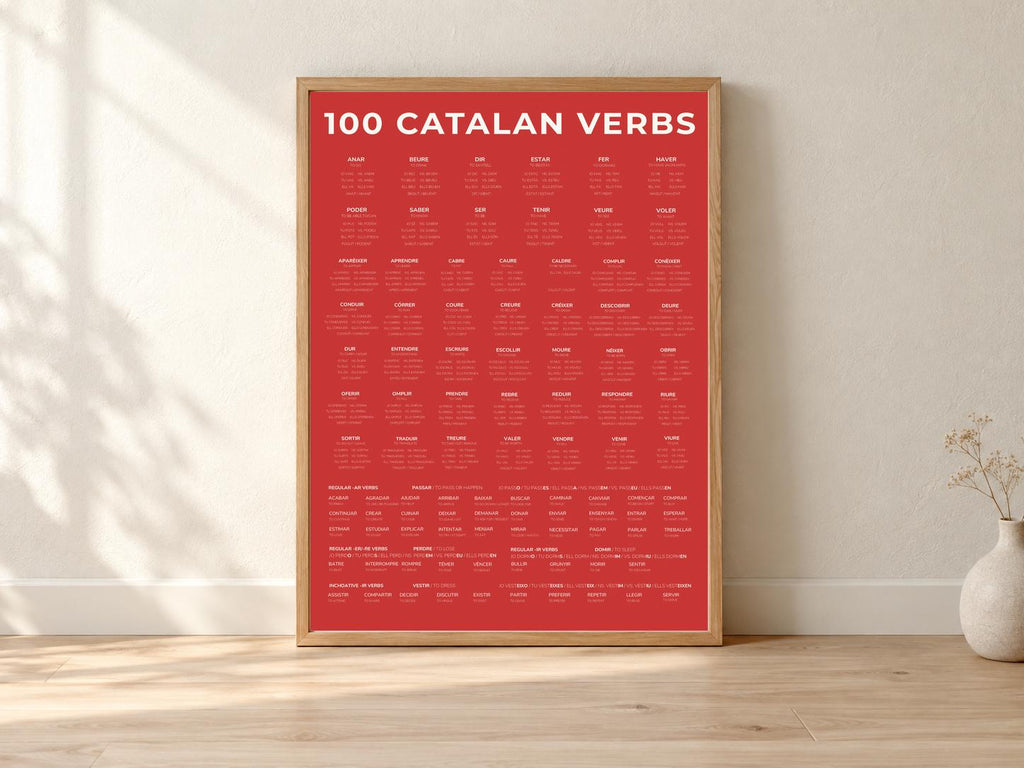 Catalan Verbs Poster