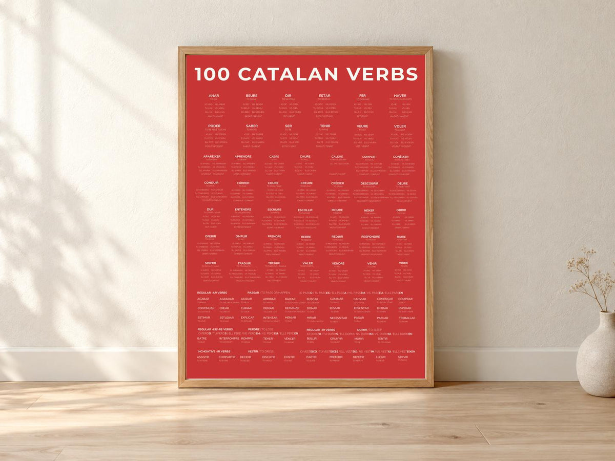 Catalan Verbs Poster